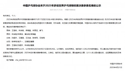 国乒世乒赛参赛名单:樊振东陈梦缺席 王楚钦孙颖莎领衔