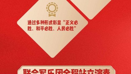 今天,我们为什么需要九三大阅兵?