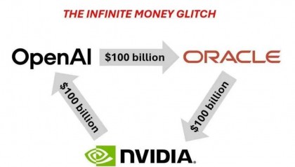 算力三国:英伟达、甲骨文与 OpenAI的万亿棋局