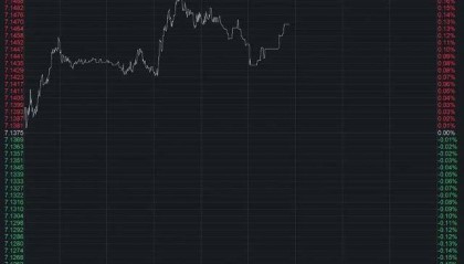 人民币近期大幅升值,破7不远了?