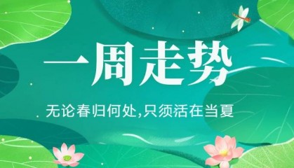 一周走势提醒（6.17-6.23）