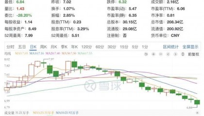 常熟银行等被查！涉嫌操纵市场、利益输送