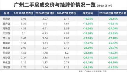 震惊！4年不到的次新，也跌破开盘价了