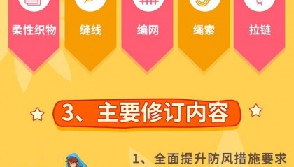 7月1日起,强制实施!