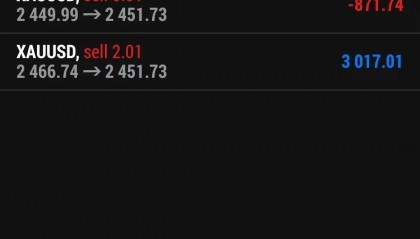 每日策略:08/15 外汇黄金原油行情分析