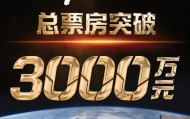 《窗外是蓝星》总票房突破3000万！走进影院感受“宇宙级浪漫”