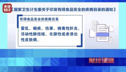 央视暗访,点名多家医院