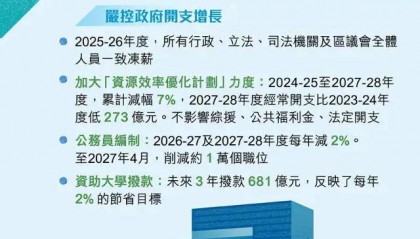 香港最新公布:全体公务员一致冻薪,包括李家超在内