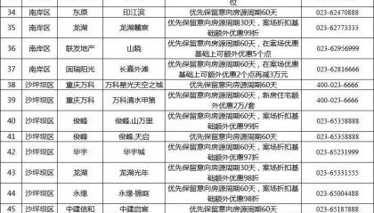 @有意参与“换新购”的市民,周末这场活动不容错过!(附参与企业名录)