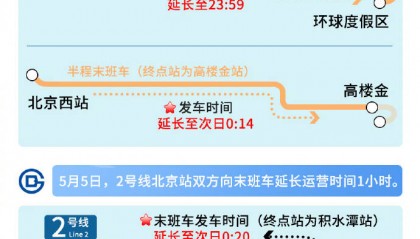 5月5日夜间,北京地铁2号线、7号线将延时运营