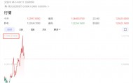 刚刚，见证历史！超10万人爆仓