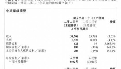 月均关店4家，深圳仅剩2家门店！知名超市一年减员1.6万