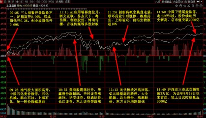 晚报 | 1月12日主题前瞻