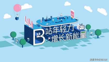 B站广告推广开户最低需要多少钱?