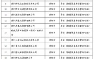 重拳出击！贵州省文化和旅游厅发布26家严重违法违规旅行社名单