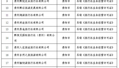 重拳出击！贵州省文化和旅游厅发布26家严重违法违规旅行社名单