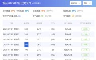 12岁男生体测后身亡，谁让他在高温天跑400米