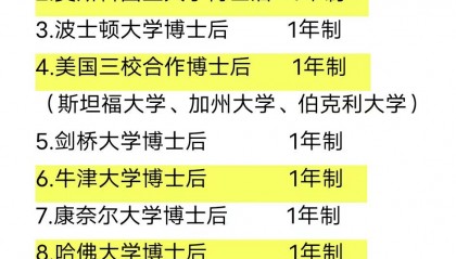 中国有多少个博士后?