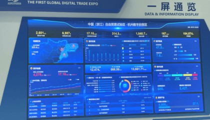 全球跨境贸易电子商务大数据平台