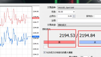 外汇MT4为什么单子止损价格没到却止损了?