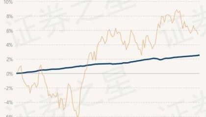 6月7日基金净值：百嘉百盈纯债债券最新净值1.0448，涨0.03%