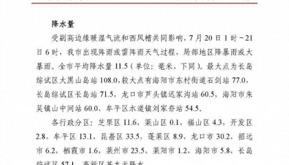 108.0毫米！昨天，烟台这里雨最大！还有局部大雨或暴雨马上到！