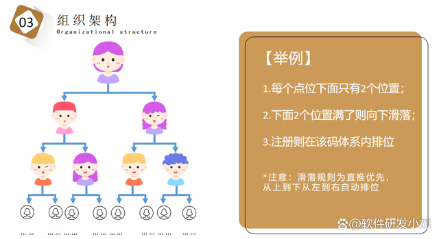 二二复制是否合法？平台如何才能规避法律风险