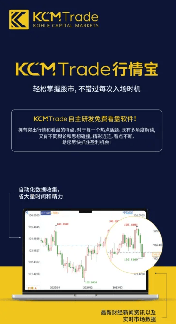 KCM Trade外汇交易平台是否得到认可？一文了解