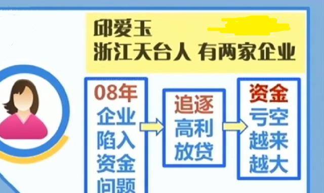 2013年，浙江大妈1300万存银行，取钱时银行说钱没了，怎么回事？