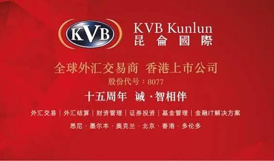 kvb外汇平台：本可一飞冲天，今蓄势待发