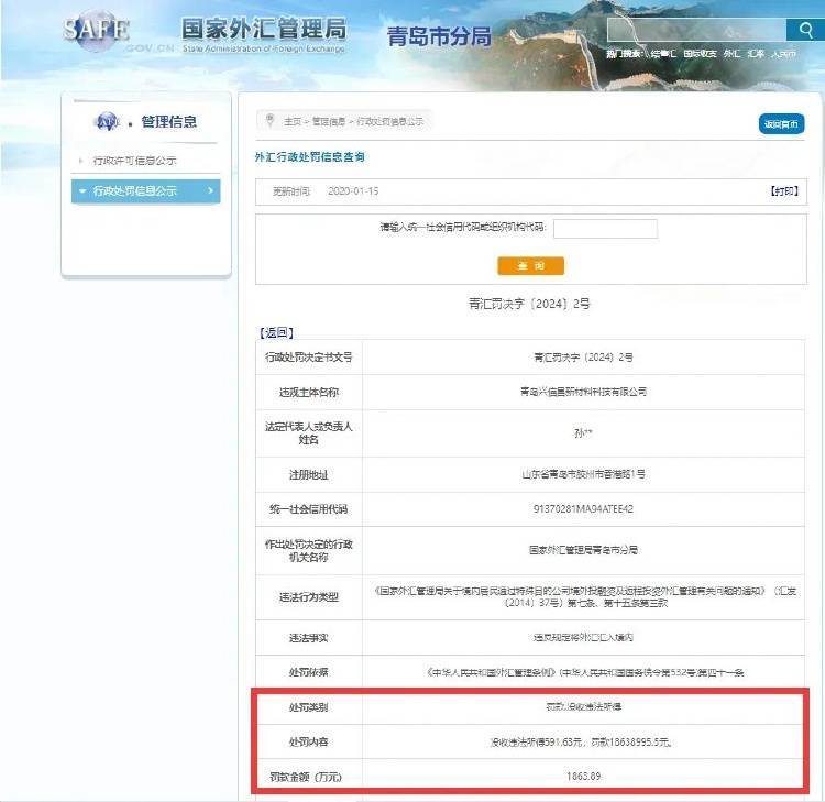 违法所得591元，罚款达1800多万？国家外汇局青岛分局：处罚没有问题
