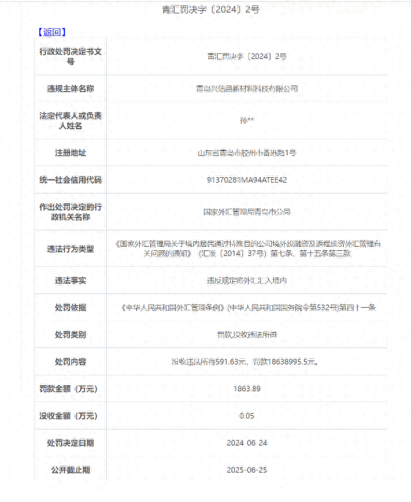 违法所得几百元，罚款达1800多万 国家外汇管理局青岛市分局回应