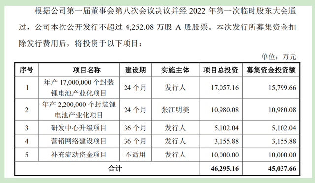 明美新能IPO：离婚费超1亿港元被关注，实控人外汇违法遭处罚