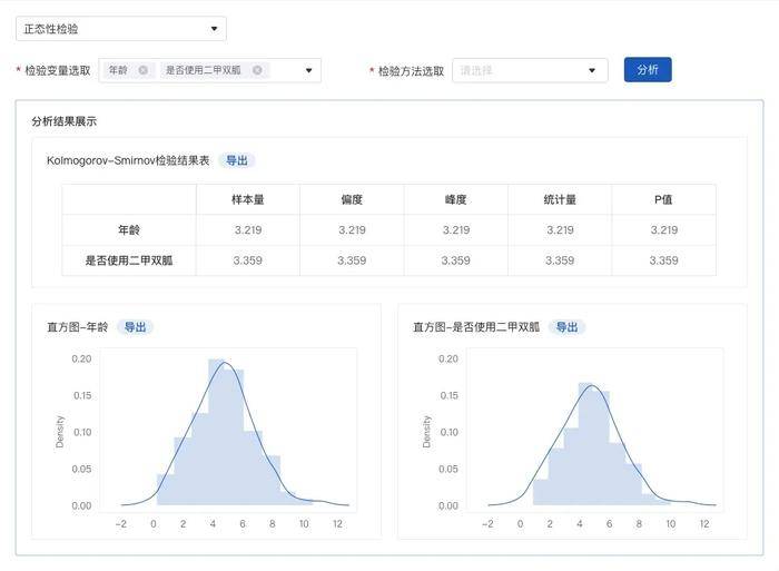 北方健康：打造医学科研大数据新质生产力