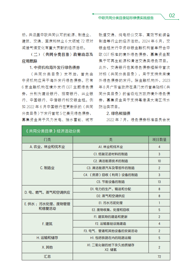 中欧共同分类目录贴标绿债实践报告（2023-2024）-中国外汇交易中心