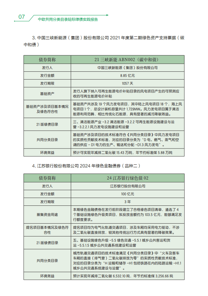 中欧共同分类目录贴标绿债实践报告（2023-2024）-中国外汇交易中心