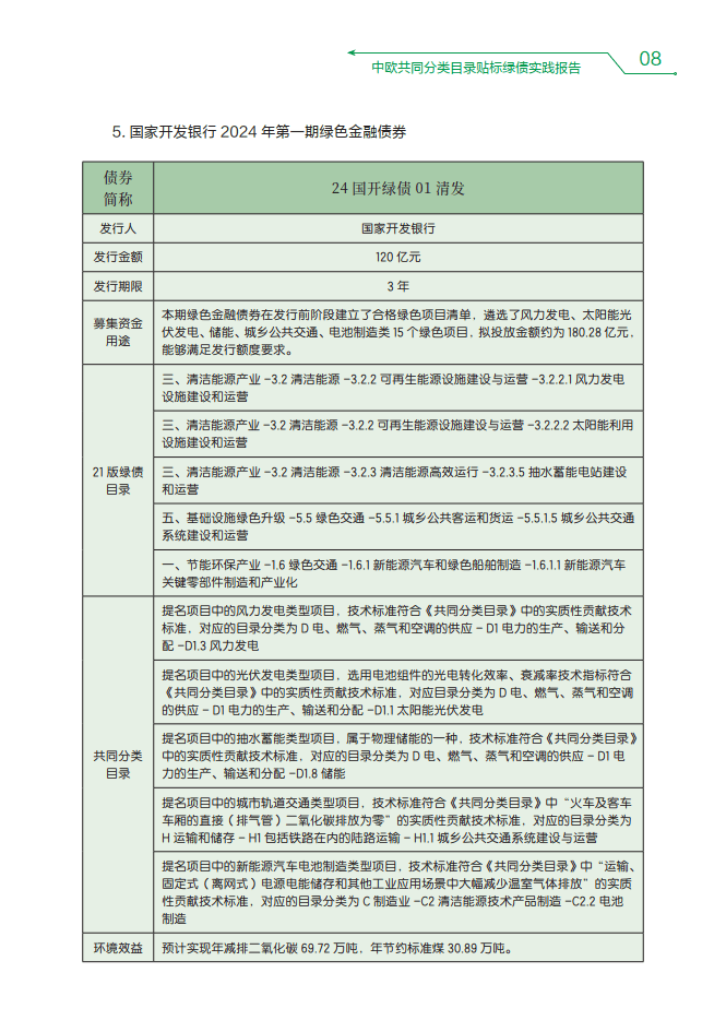 中欧共同分类目录贴标绿债实践报告（2023-2024）-中国外汇交易中心