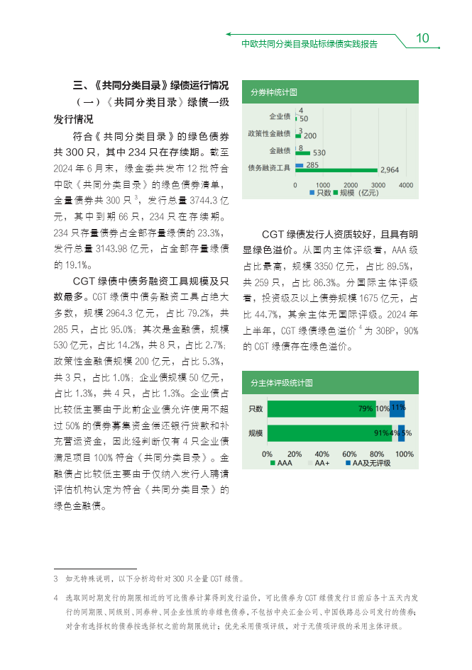 中欧共同分类目录贴标绿债实践报告（2023-2024）-中国外汇交易中心