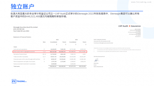 为什么选择格伦外汇FXTRADING.com进行外汇和差价合约（CFD）交易？