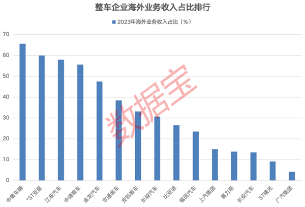 美的集团上半年盈利强劲，业绩亮眼：聚焦盈利208.04亿元的深度解析