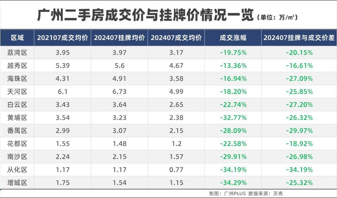 震惊！4年不到的次新，也跌破开盘价了