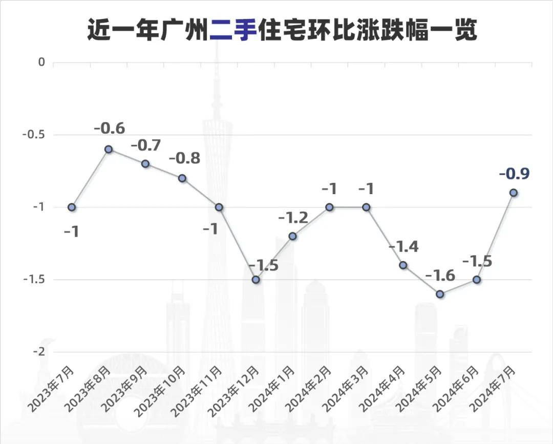 震惊！4年不到的次新，也跌破开盘价了