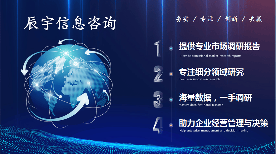 外汇经纪CRM软件市场调研报告-主要企业、市场规模、份额及发展趋势