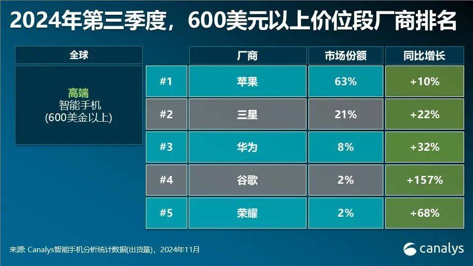 华为多款手机突然降价！为明年新机做准备？