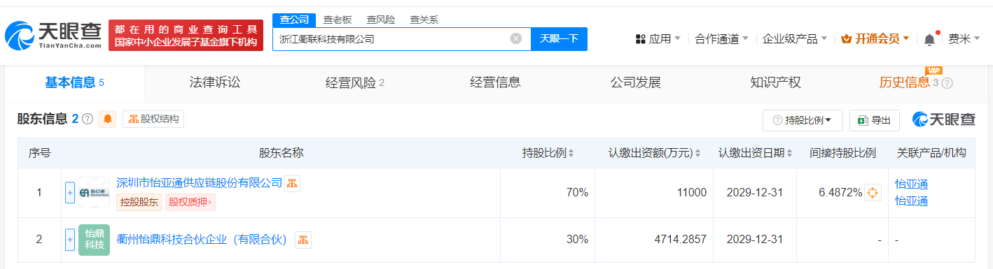 怡亚通等1.6亿在浙江成立科技公司 含新能源车销售业务