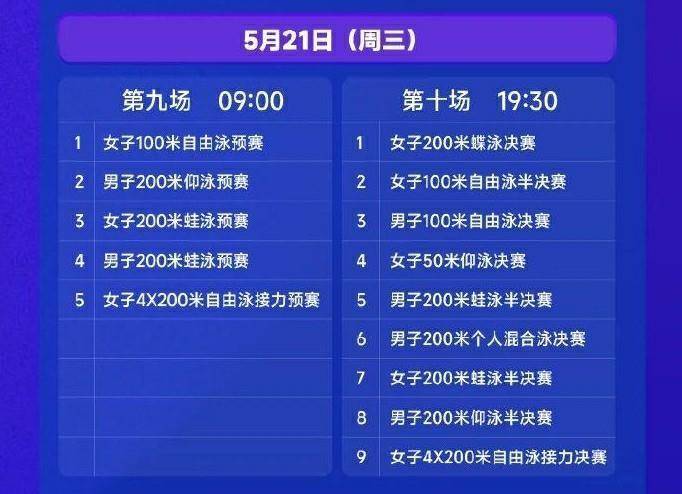 潘展乐、汪顺今晚迎金牌战 全国游泳冠军赛还有这些看点