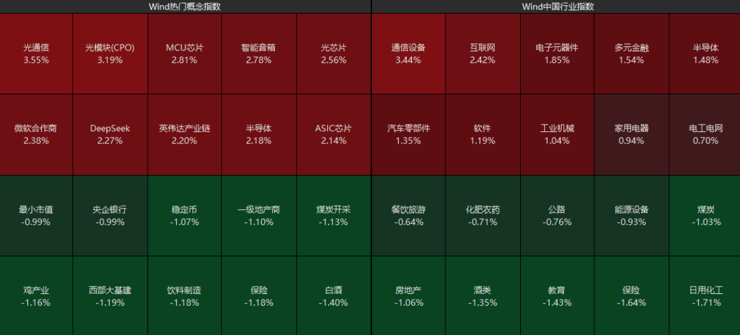 688228，20%涨停！