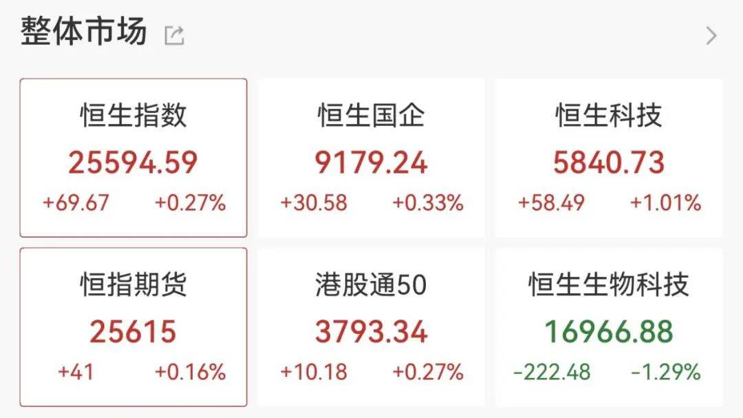688228，20%涨停！