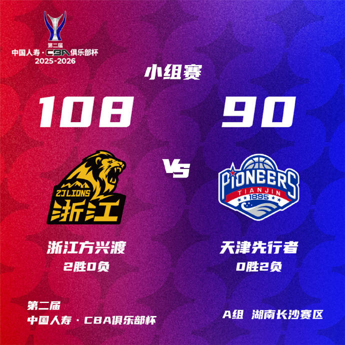 CBA俱乐部杯-山西力擒广东 史密斯准绝杀深圳逆转新疆