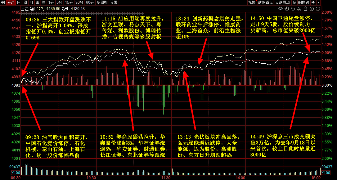 晚报 | 1月12日主题前瞻
